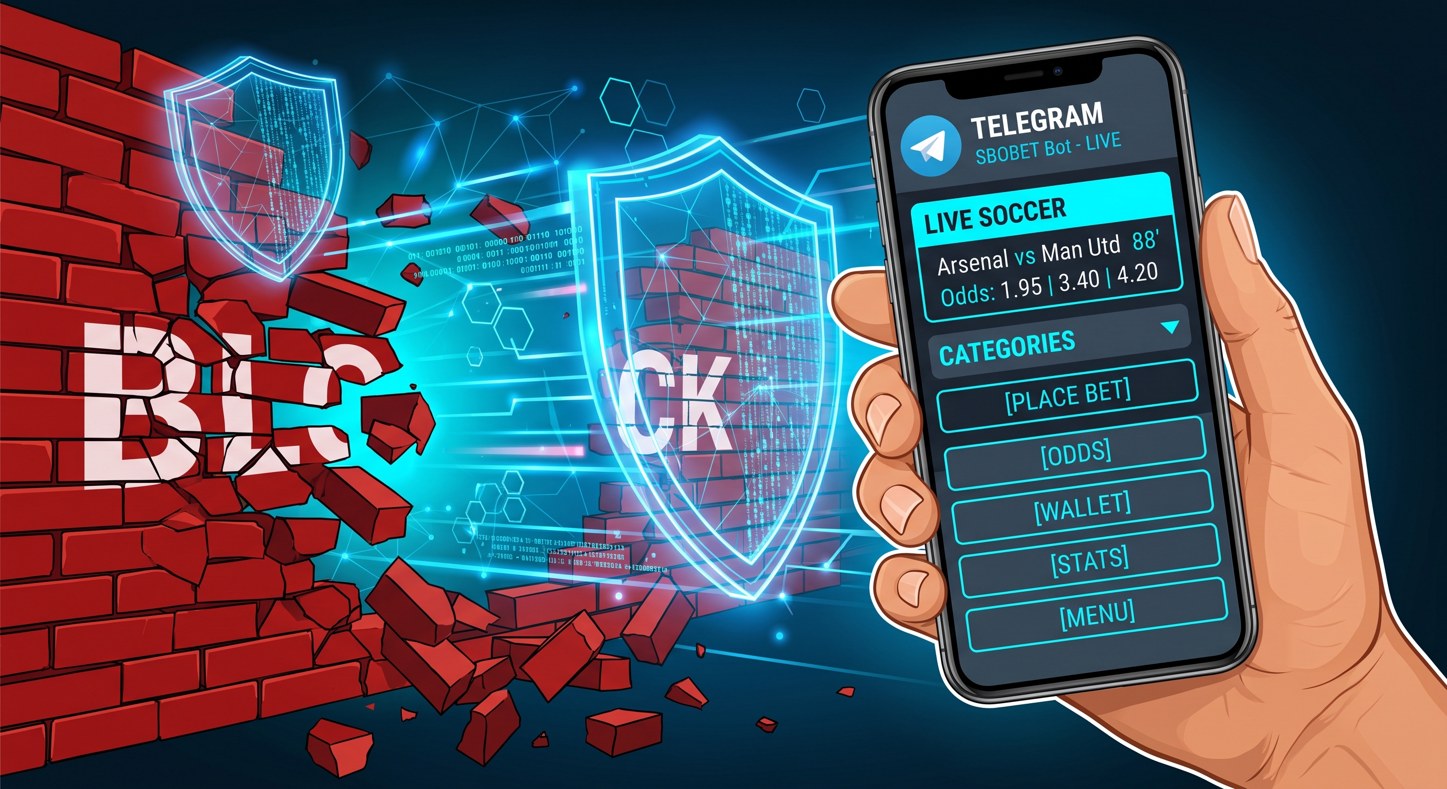 Era Baru Akses Taruhan: Kemudahan SBOBET Telegram APK